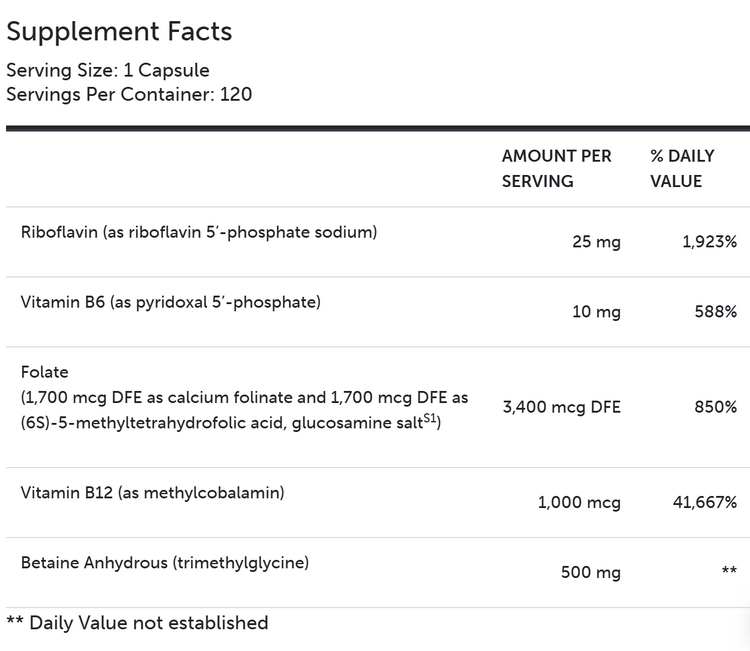 Methyl Protect supplement bottle with blue label showing methylation support formula