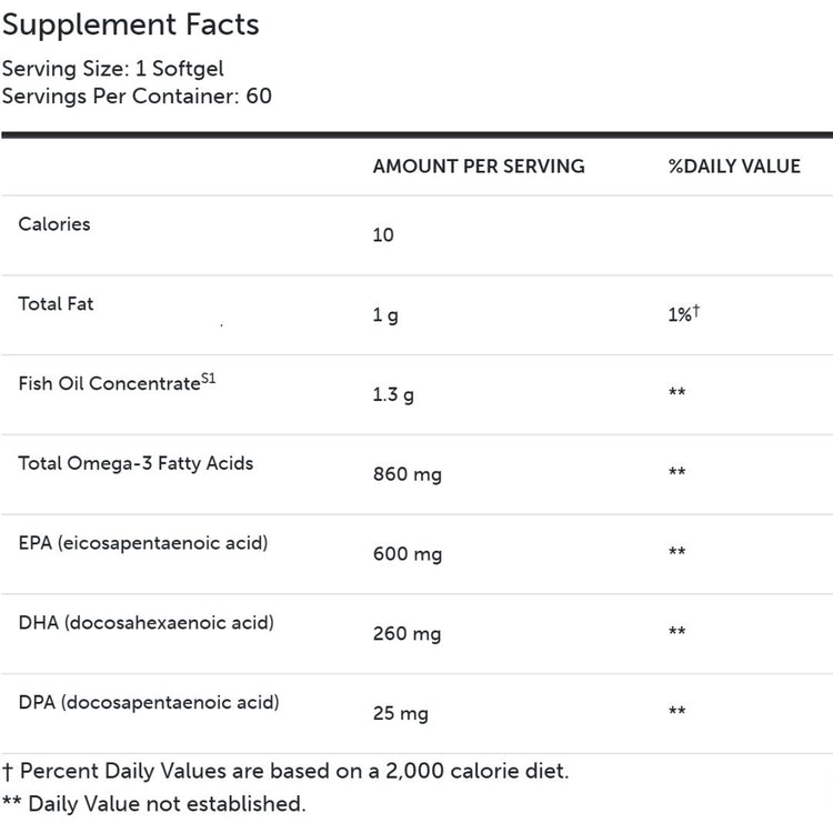 Omega MonoPure 1300 EC high-absorption omega-3 fish oil softgels with MaxSimil technology