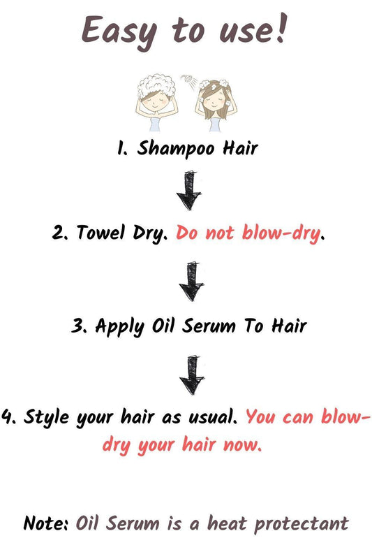 Natural Oil Serum (Leave-in Conditioner) - Awah Earth