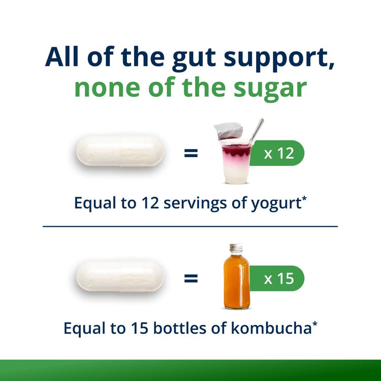 UltraFlora® Balance Probiotic by Metagenics